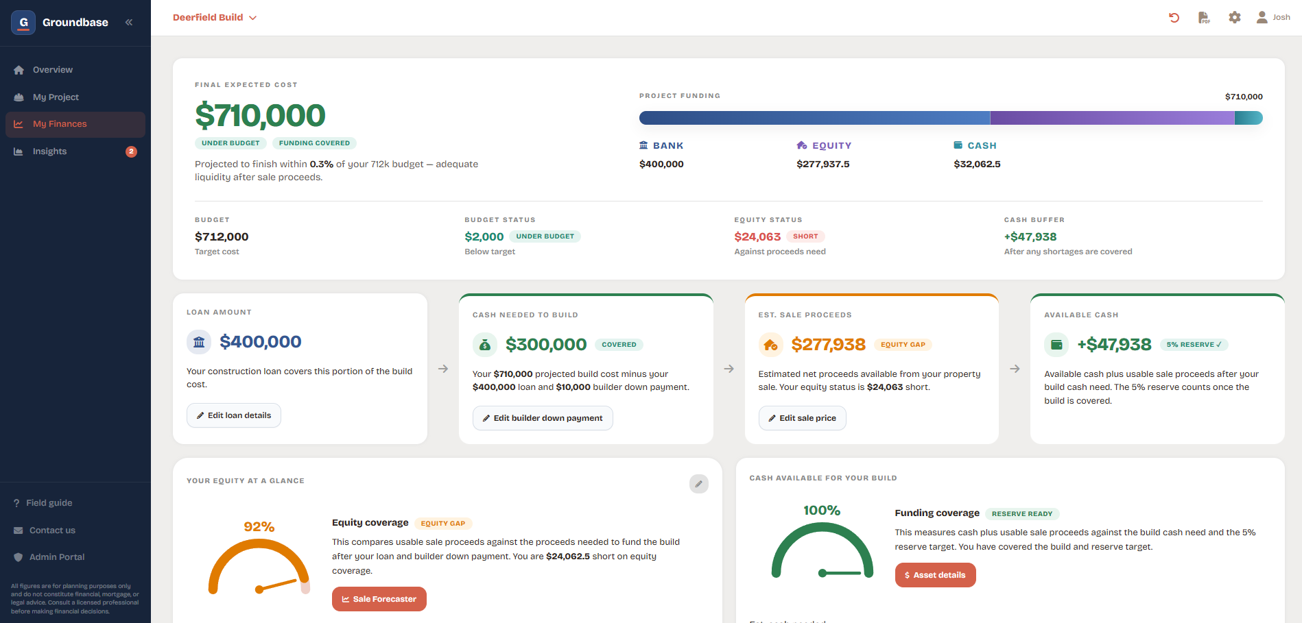 My Finances - equity, loan, and funding stack