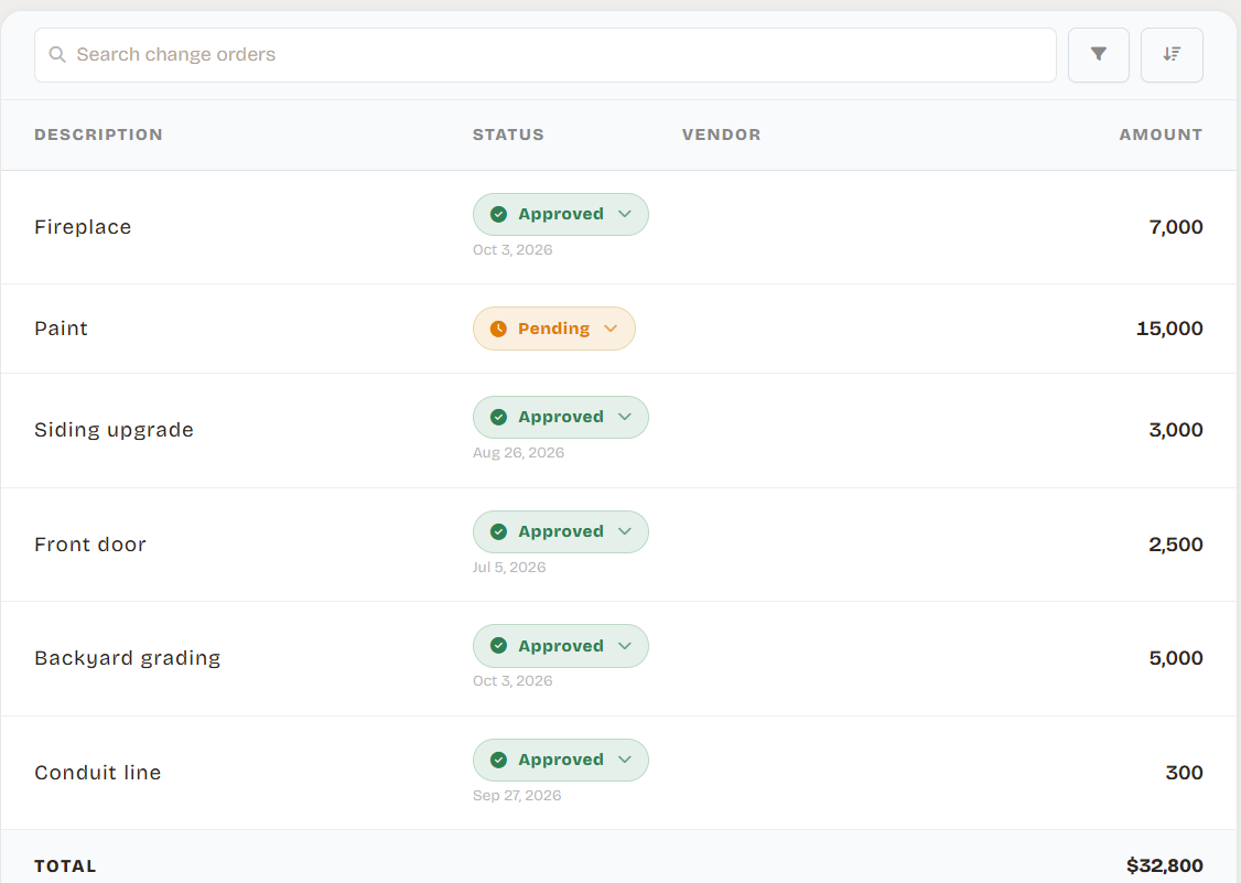 Change order tracker for a home build listing pending and approved changes with a running total